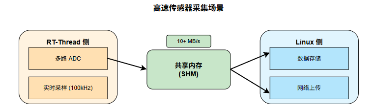 474e3ab2-3e33-11f1-ab55-92fbcf53809c.png