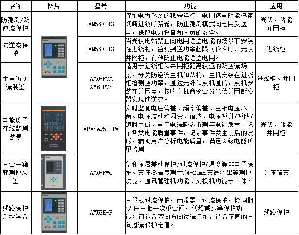 wKgZO2npfiOAbN06AABmq7haAKk468.png