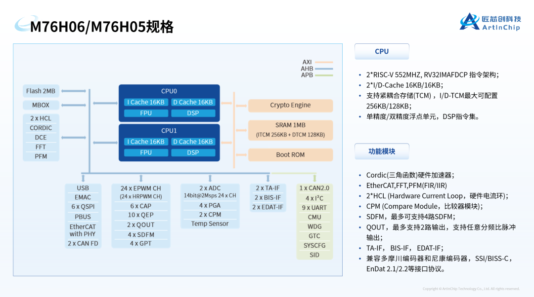 a6257264-3ec2-11f1-ab55-92fbcf53809c.png