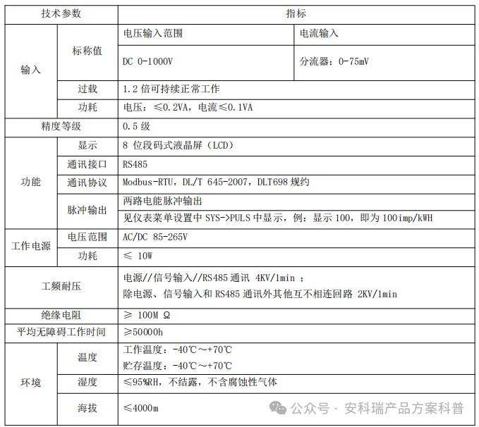 DJSF1352-RN-6：支持4000米海拔的直流电能表，为<b class='flag-5'>高原</b>绿电护航