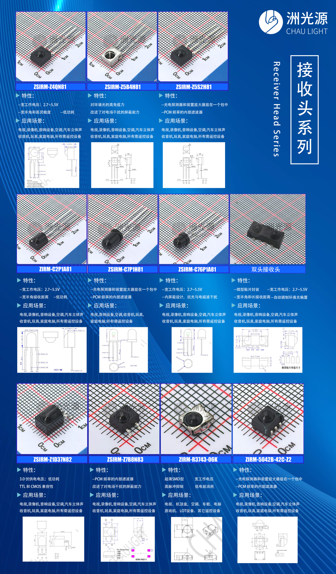 <b class='flag-5'>红外接</b>收头：不可或缺的光电感知核心