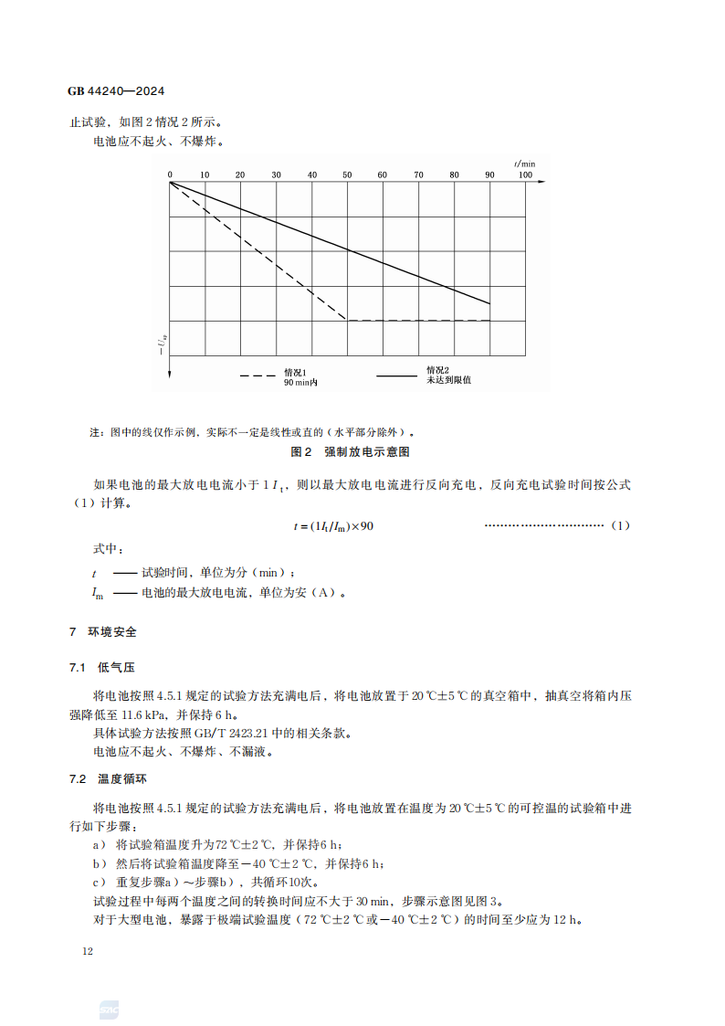 储能电池