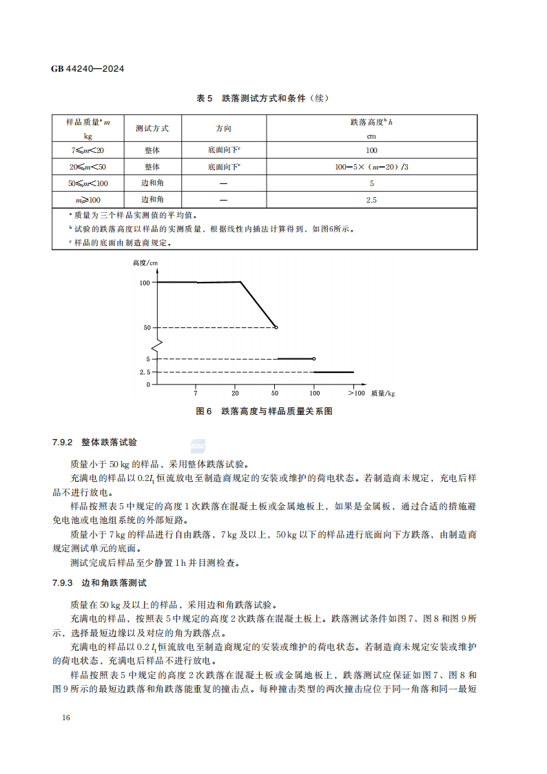储能电池