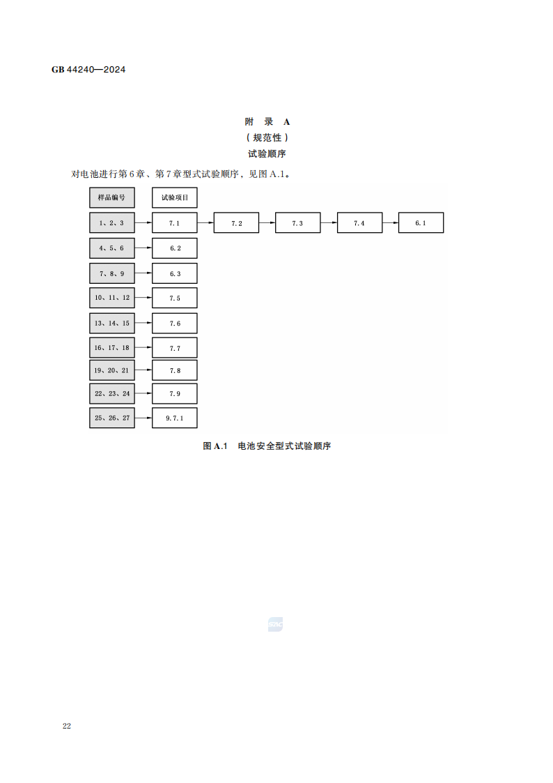 电能