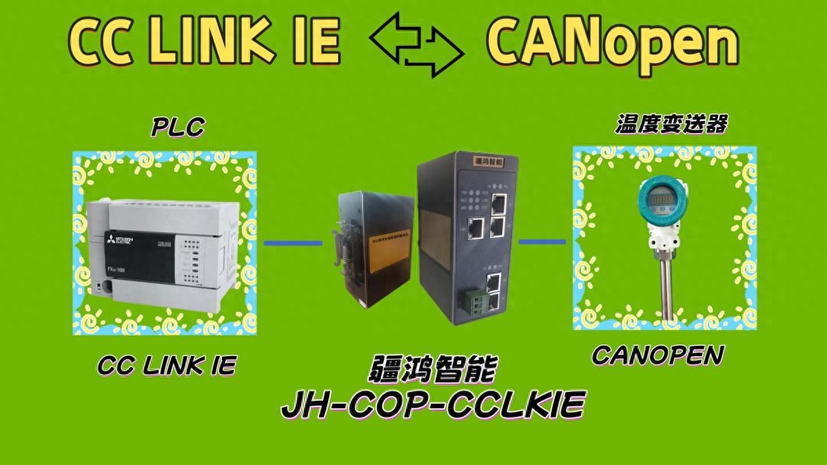 CC LINK IE转CANOPEN，三菱PLC和温度变送器‘原地结婚’—网关这波‘绝绝子