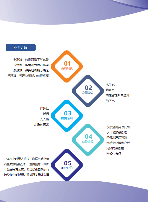 a430690c-3ef7-11f1-ab55-92fbcf53809c.png