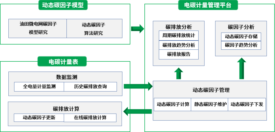 ca3c743e-3efb-11f1-ab55-92fbcf53809c.png