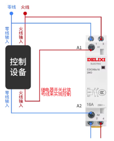 控制器
