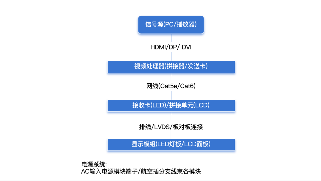 4d98db88-3f6f-11f1-ab55-92fbcf53809c.png