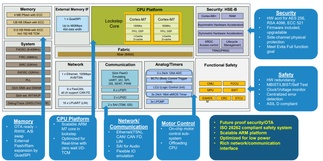 2e29206e-3f74-11f1-ab55-92fbcf53809c.png
