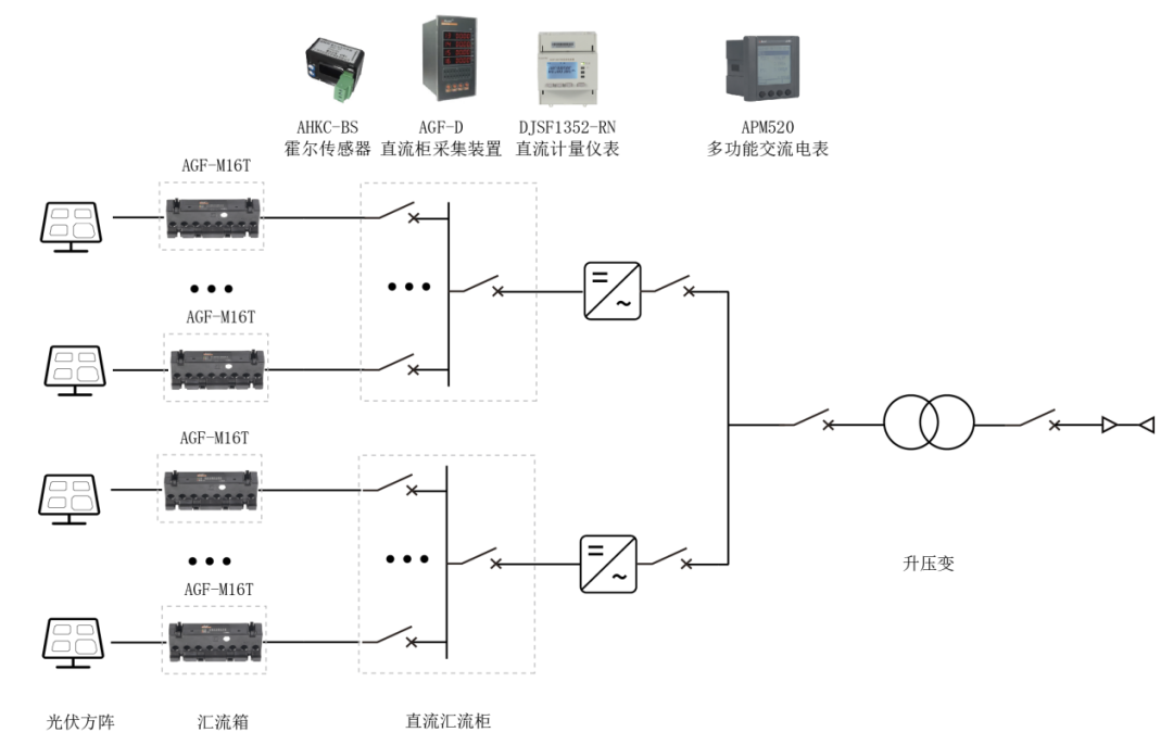 8c54199a-3f75-11f1-ab55-92fbcf53809c.png