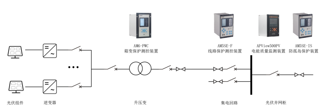 8c78e4b4-3f75-11f1-ab55-92fbcf53809c.png