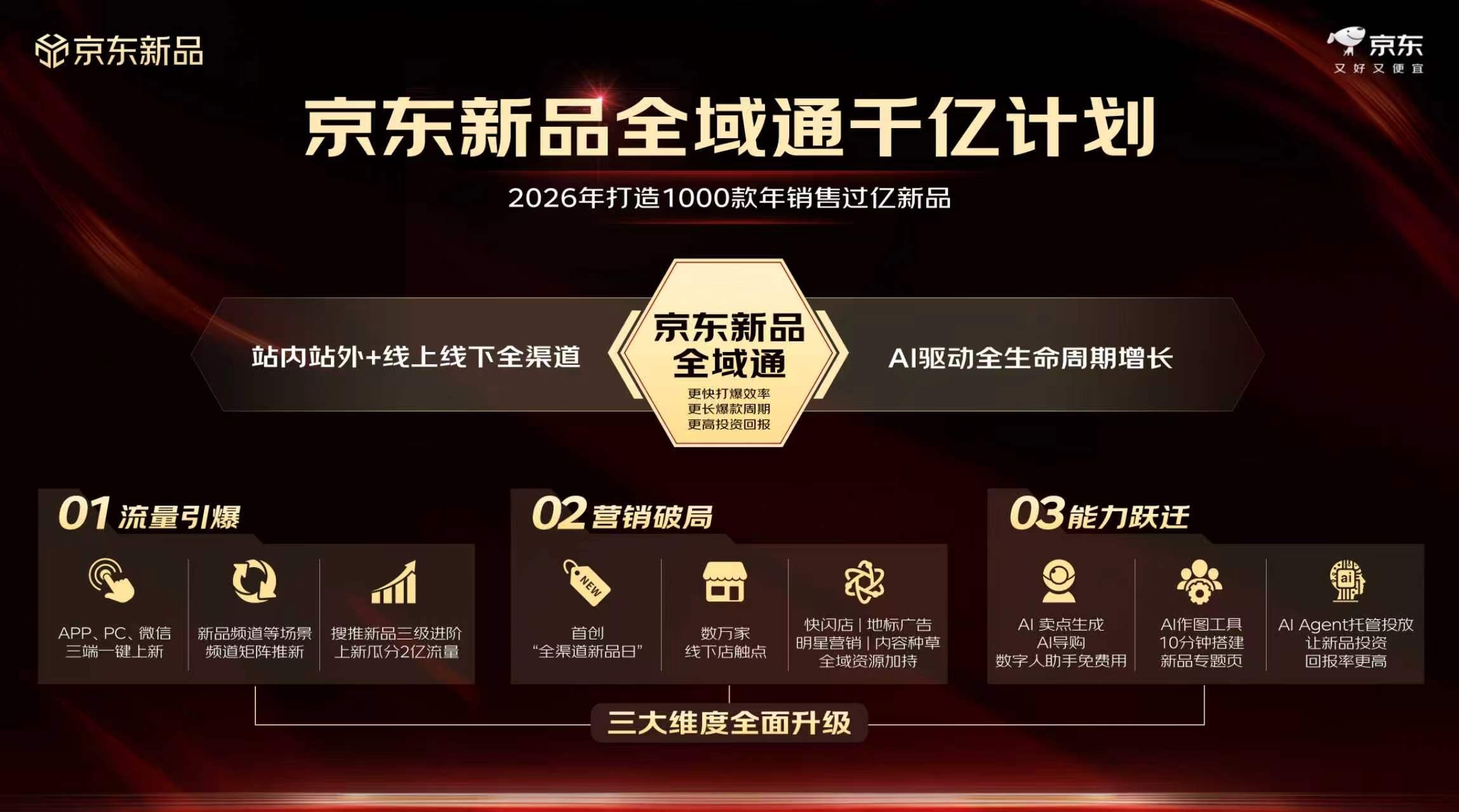 京东