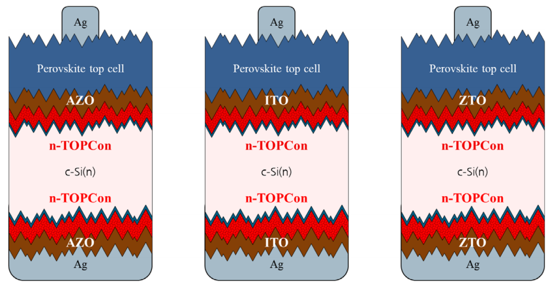 7a199878-3f79-11f1-ab55-92fbcf53809c.png