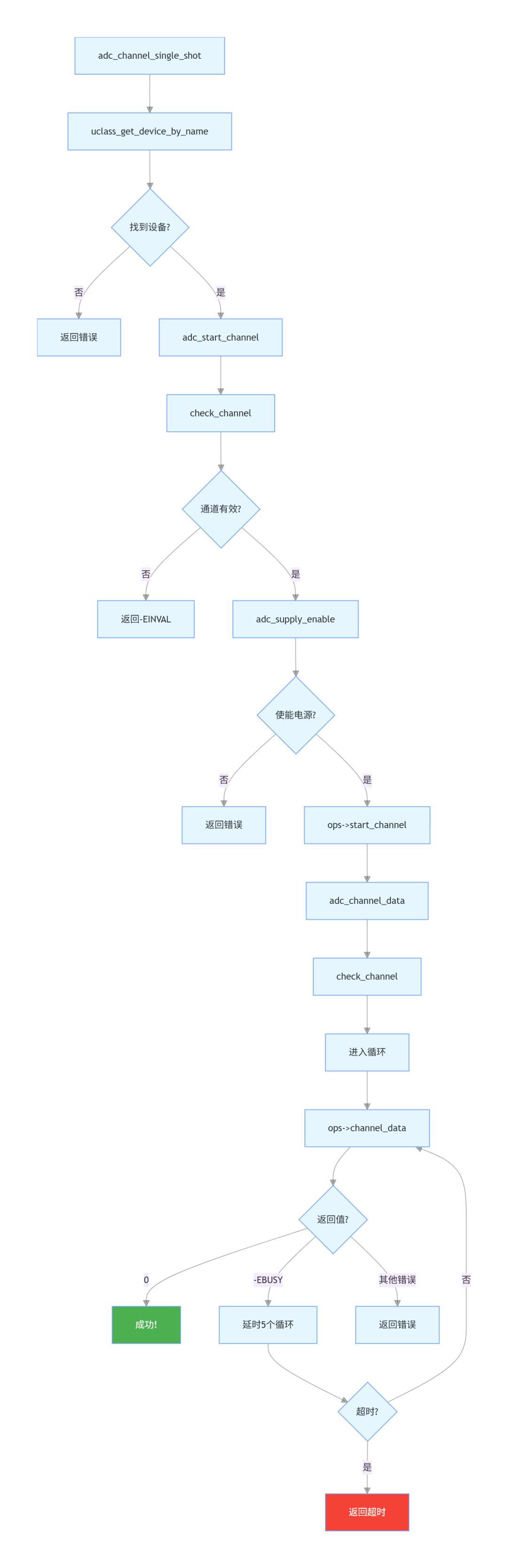 wKgZO2ntScqAXeT-AAKuqoq16JY096.png