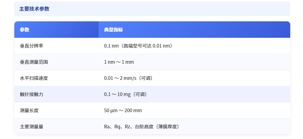 bd581e98-3fc4-11f1-ab55-92fbcf53809c.png