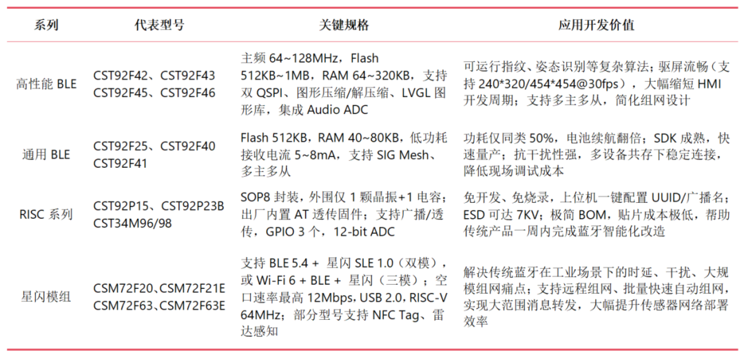 87e39fb6-3fc5-11f1-ab55-92fbcf53809c.png