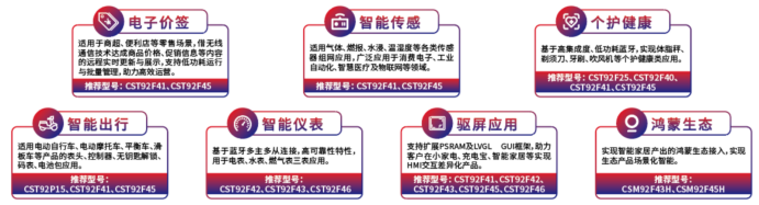 87f2766c-3fc5-11f1-ab55-92fbcf53809c.png