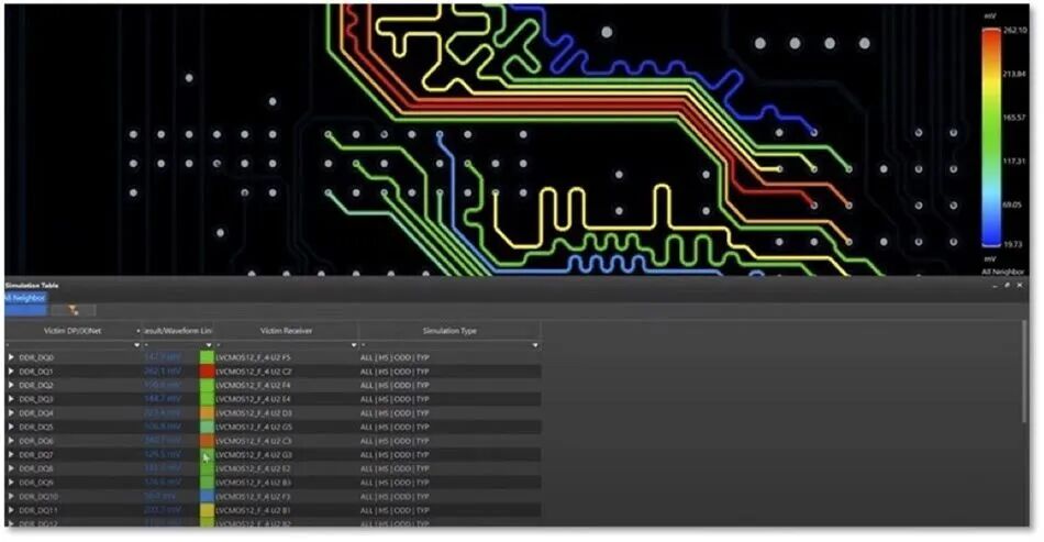 PCB设计
