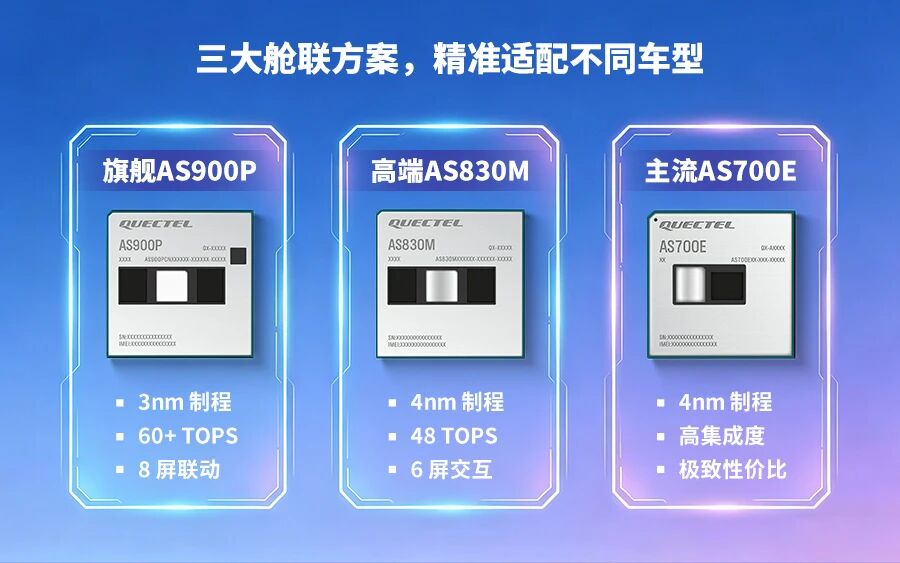 移远通信