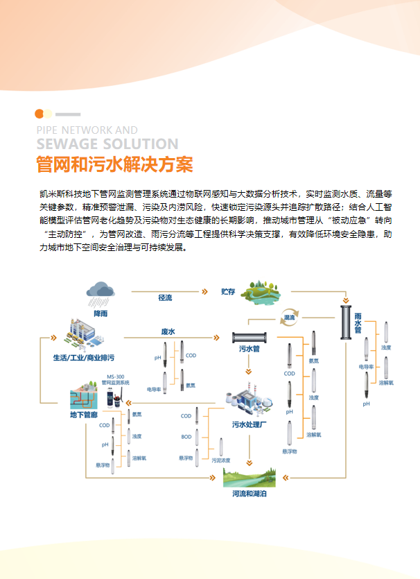 5a0bfa60-41ec-11f1-ab55-92fbcf53809c.png