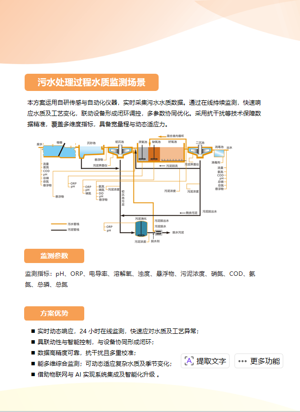 5aef7146-41ec-11f1-ab55-92fbcf53809c.png