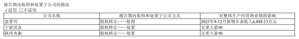 wKgZO2nvV_aAejqnAACdNfm0H70714.png