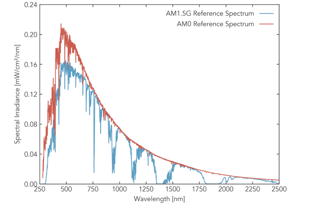 7ec9074c-4220-11f1-ab55-92fbcf53809c.png