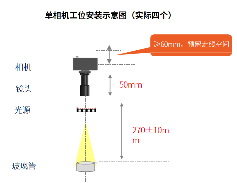 6f49ee50-4291-11f1-ab55-92fbcf53809c.png