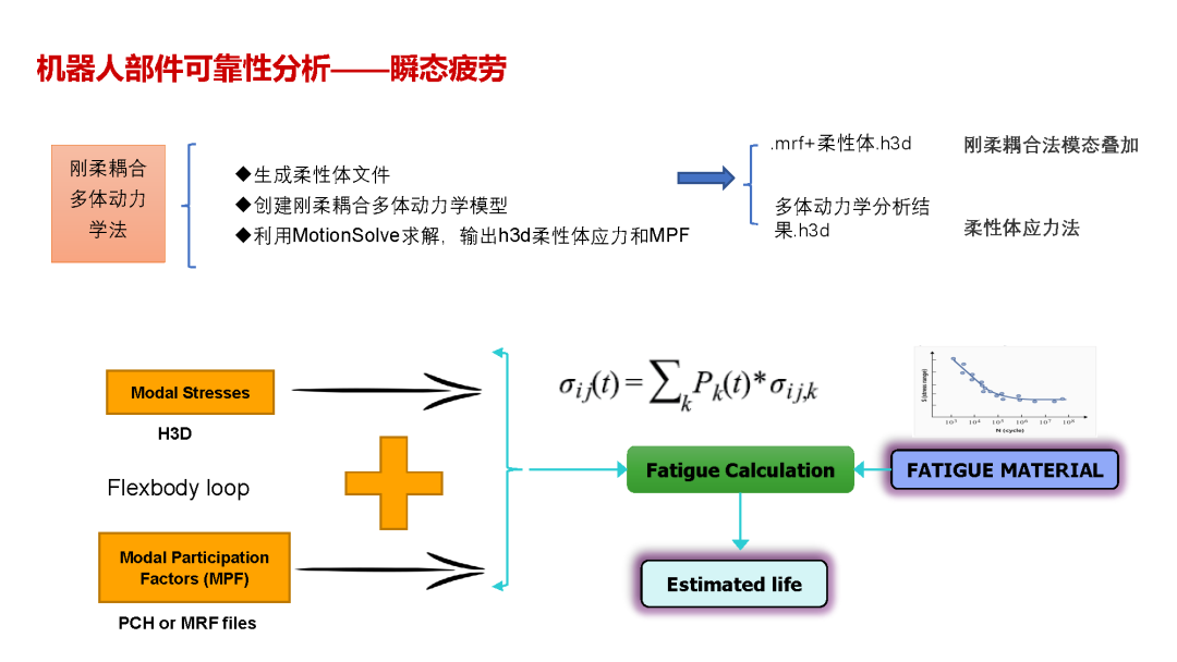 cc740f30-42a9-11f1-ab55-92fbcf53809c.png