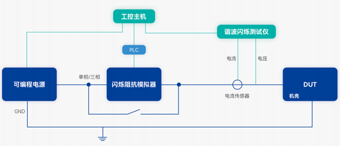 9f969220-42b4-11f1-ab55-92fbcf53809c.png