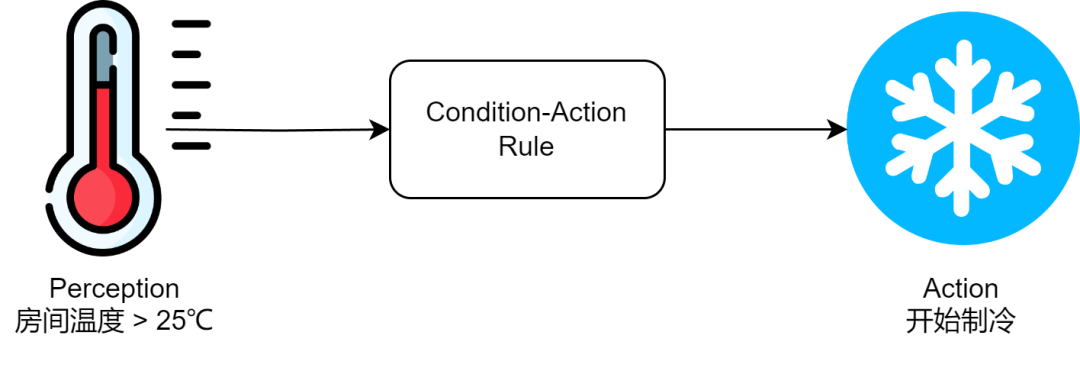 f98ca084-42ce-11f1-ab55-92fbcf53809c.png