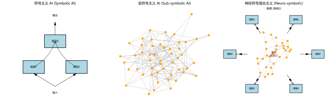 f9eac81c-42ce-11f1-ab55-92fbcf53809c.png