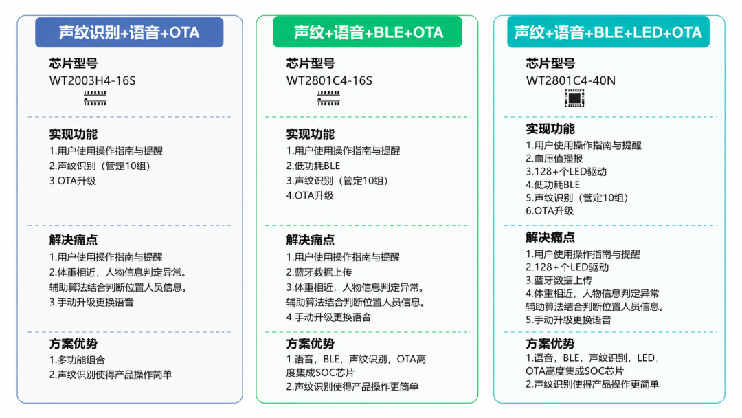 a3e8eb5e-42e9-11f1-ab55-92fbcf53809c.png