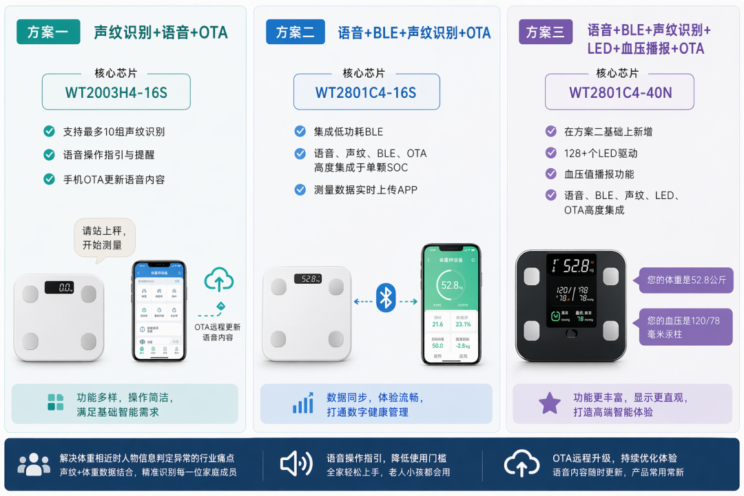 a42e6206-42e9-11f1-ab55-92fbcf53809c.png