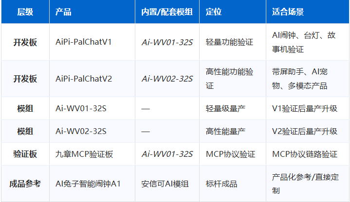 d6b00e26-42eb-11f1-ab55-92fbcf53809c.png