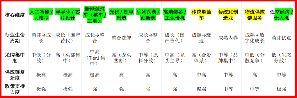 0a6b80f6-43af-11f1-ab55-92fbcf53809c.png