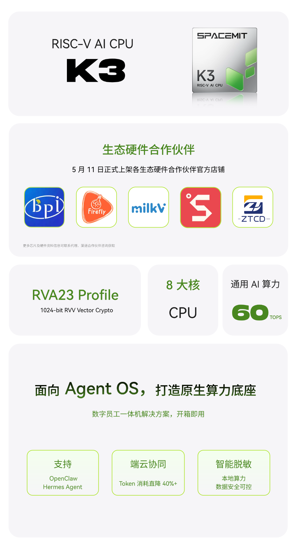 ca15cb84-4434-11f1-ab55-92fbcf53809c.png