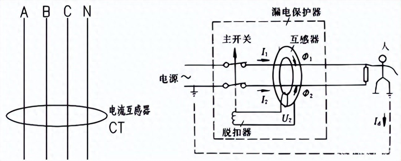 电气火灾频发如何破？ASJ 系列：切断接地故障，守好安全底线