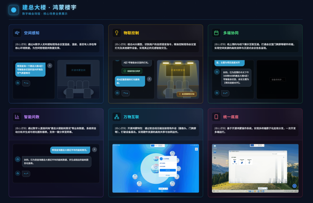 智能体
