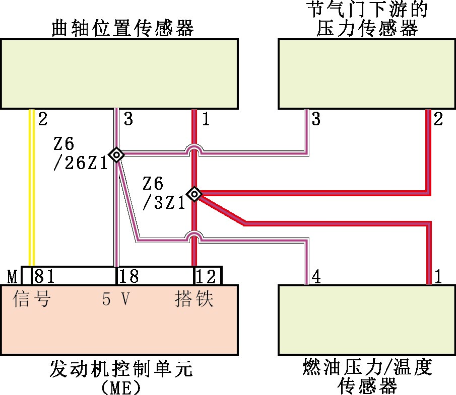 汽车