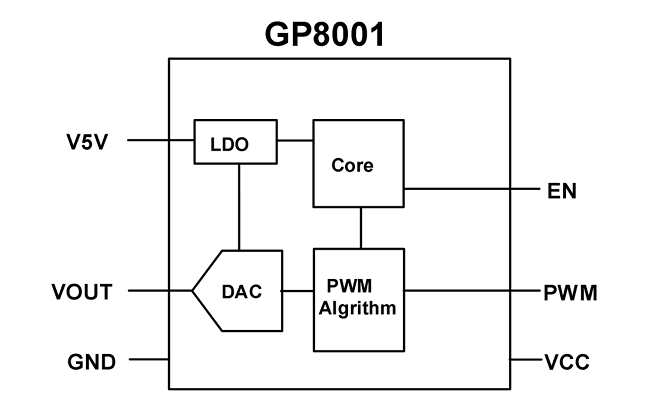 wKgZPGn58NuADkKyAAAsHiMcj80866.png