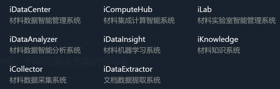 AI