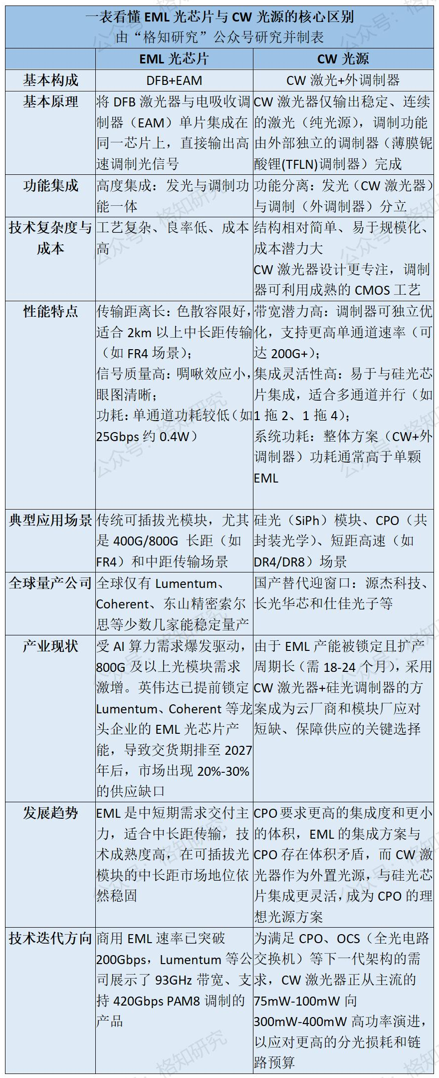 3124ad7a-4748-11f1-ab55-92fbcf53809c.png