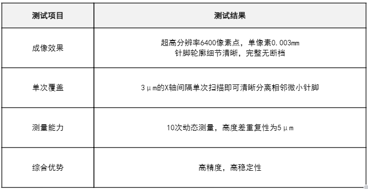 2129ec1a-48e1-11f1-ab55-92fbcf53809c.png