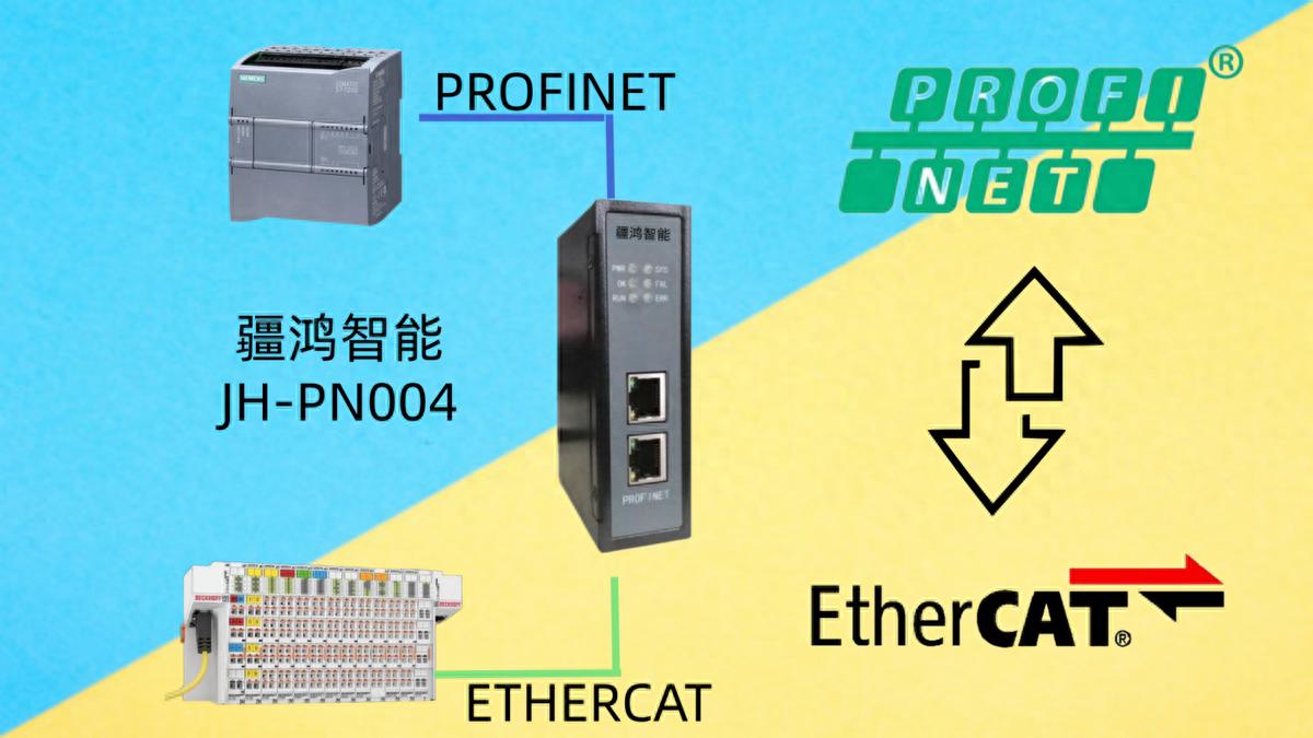 PROFINET转ETHERCAT协议转换网关详解建议点赞收藏！