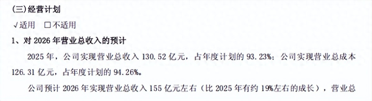 IDM半導(dǎo)體龍頭士蘭微如何再破天花板？