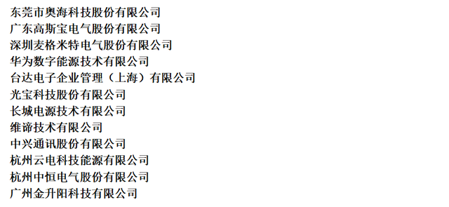 电源行业首届“<b class='flag-5'>灯塔</b>奖”五大榜单重磅揭晓！