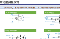 HEMT器件的瞬態(tài)熱測試和功率循環(huán)