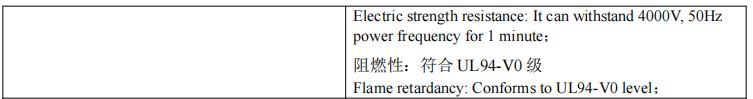 通信